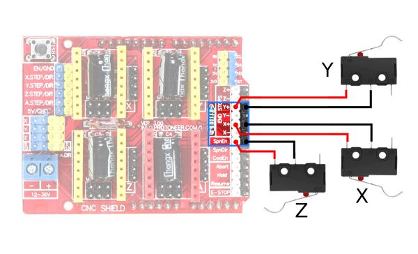 Limit switch wiring diagram