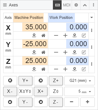 Machine vs Work coordinates